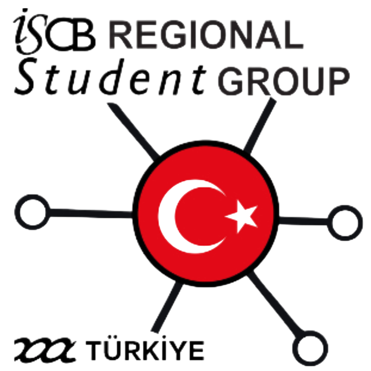 RSG-Türkiye